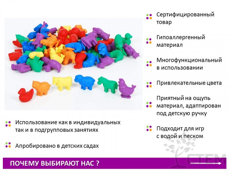 Материал счетный фигурки "Домашние животные" (72шт., 6 форм, 6 цветов)