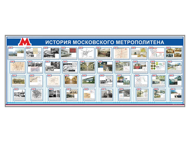 Электрифицированный стенд "История Московского метрополитена"