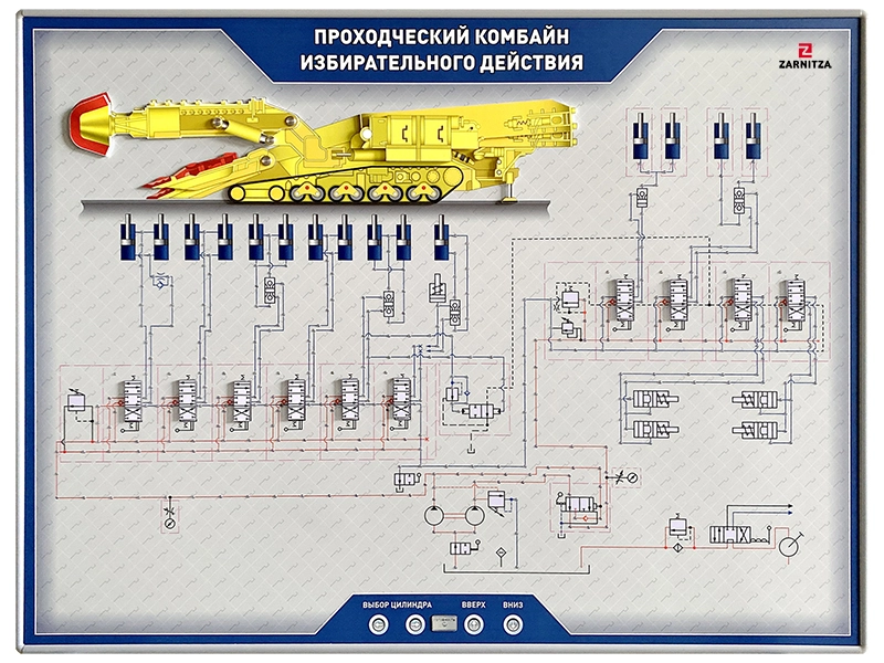 Стенд электромеханический "Проходческий комбайн избирательного действия"
